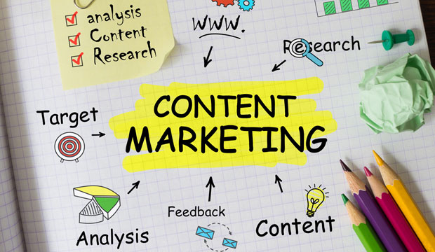 Content-Marketing-360i-Agency-1