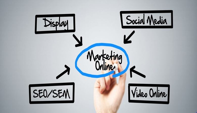 marketing-online-la-gi-360i-Agency-1